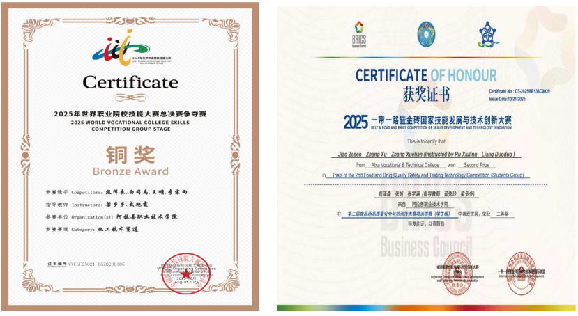 深耕专业建设结硕果 夯实人才培养强根基